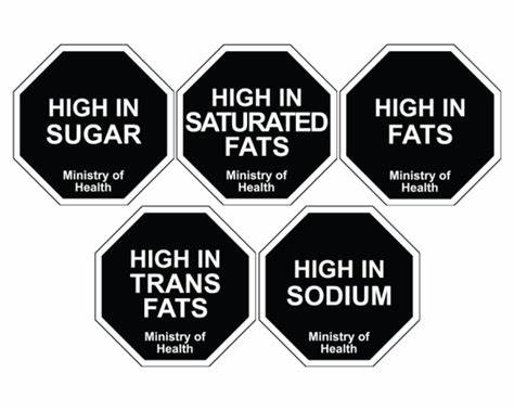 @MOH_Kenya @KEBS_ke @IncubatorGHAI @ncdalliance @ResolveTSL @aphrc @NCCKKenya @KELINKenya @NCDAllianceKe @WHOKenya @TawlaTZ @MOH_DHP Nutrition labels, where they exist, are difficult to understand. Clear, evidence-based front of pack labels would help consumers make healthy purchasing decisions and decrease in purchases of unhealthy food - @IncubatorGHAI . . . #FoodPolicyKE #FOPWL #ChildProtection