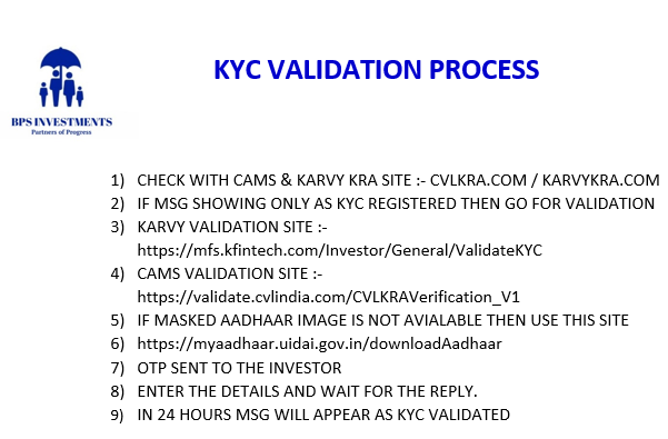 #mutualfundssahihai #investors 
There are many problems going on in the market with reference to reKYC.
Many are able to VALIDATE the KYC using the normal procedure, but MOST are unable to do it.

Pl find below the simple steps that we are using to validate the KYC for clients