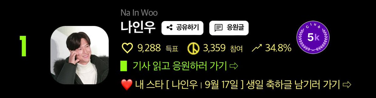 themoonriver201's tweet photo. One more week to the end of the April voting period. Let‘s get him to the 10k club. We‘re almost there!
#NaInWoo 
🔗 https://t.co/wHKcgQh039 https://t.co/mGLTmuzHyf