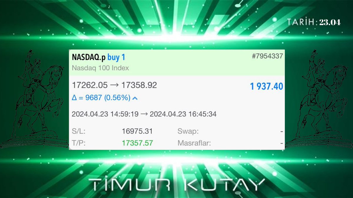 💢Timur Kutay destan yazmaya devam ediyor.

💢Enflasyona karşı ezilmeyeceğiz.

💢NASDAQ 1.937$-63.076₺

💢Ücretsiz işlem kanalıma hepinizi bekliyorum.

💢t.me/TimurKutayyy

💢Herkese açık sohbet kanalım.🔻

💢t.me/foreximparator…

#forex #enflasyon #endeks #Bitcoin