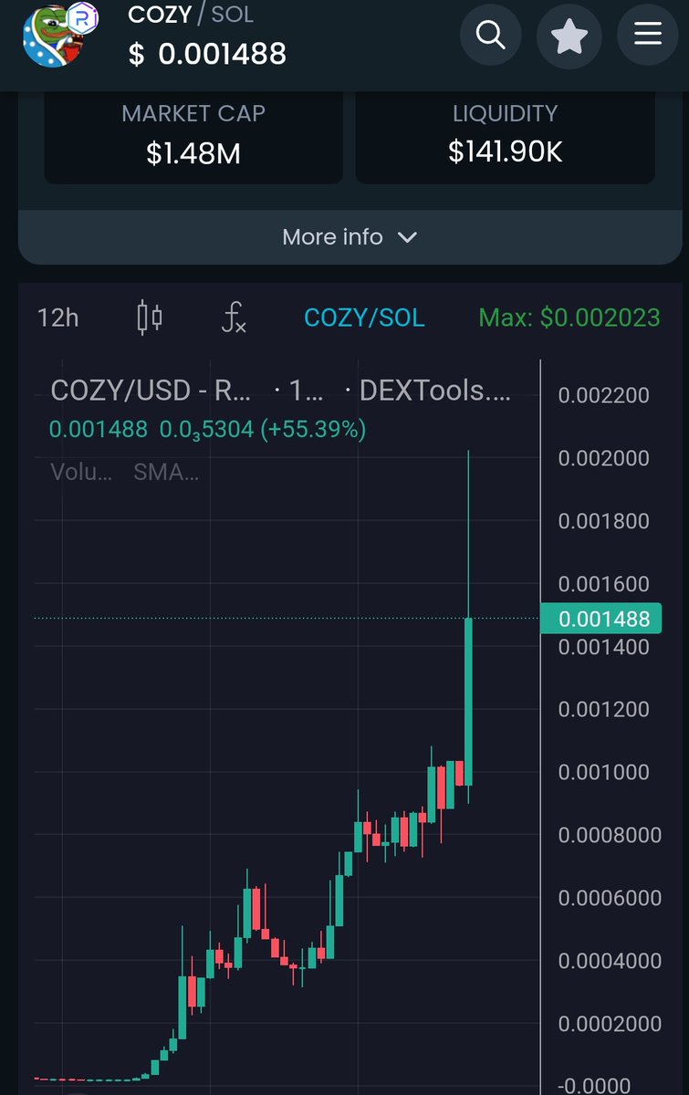 gandalfcryptto's tweet photo. Woke up feeling hard and $COZY, had a feeling something was pumping. https://t.co/r9u082a358