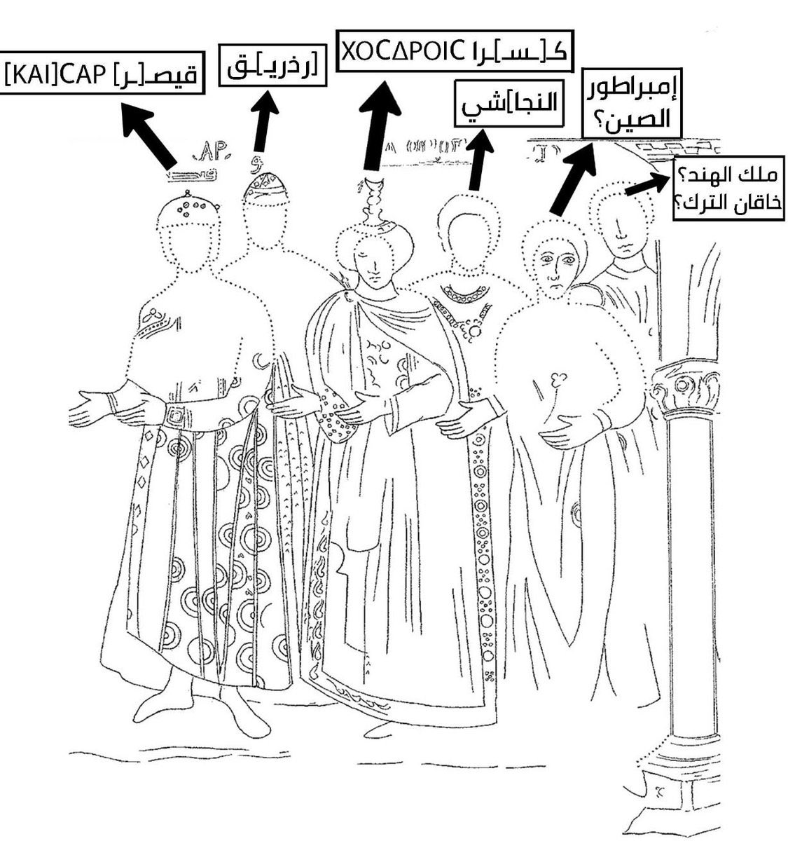 لوحة الملوك الستة ،
لوحة جدارية تزين قصر عمرة الاموي الواقع في الاردن وهي تمثل أعظم ملوك الارض الستة الذين اخضعتهم الدولة الاموية وهم :
قيصر الروم (الامبراطورية البيزنطية)
كسرى فارس
لذريق ملك القوط الغربيين
نجاشي مملكة اكسيوم
إمبراطور سلالة تانغ الصينية
خاقان الترك وقيل ملك الهند