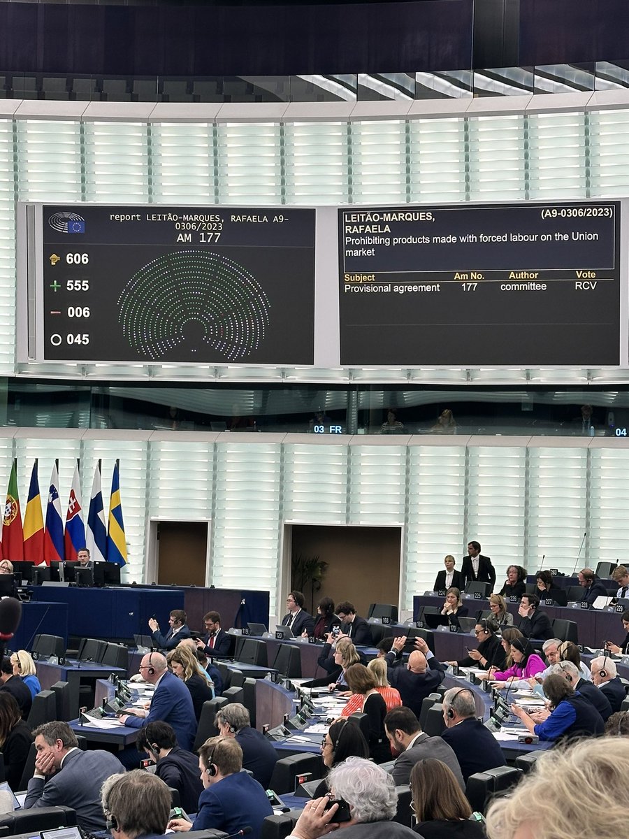 Wow! Overwhelming support in the @Europarl_EN for the regulation prohibiting products made with #forcedlabor in the EU. From NL, we have pushed for #duediligence safeguards to avoid companies indiscriminately withdrawing from high-risk areas.