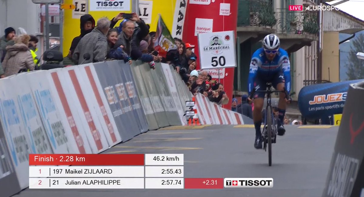 Présent sur le Tour de Romandie afin de prendre du rythme avant son premier Tour d’Italie, Julian Alaphilippe vient de signer le 2e temps provisoire sur le prologue technique du Tour de Romandie. Le Français est à 2” du Néerlandais Maikel Zijlaard (Tudor). #TDR2024