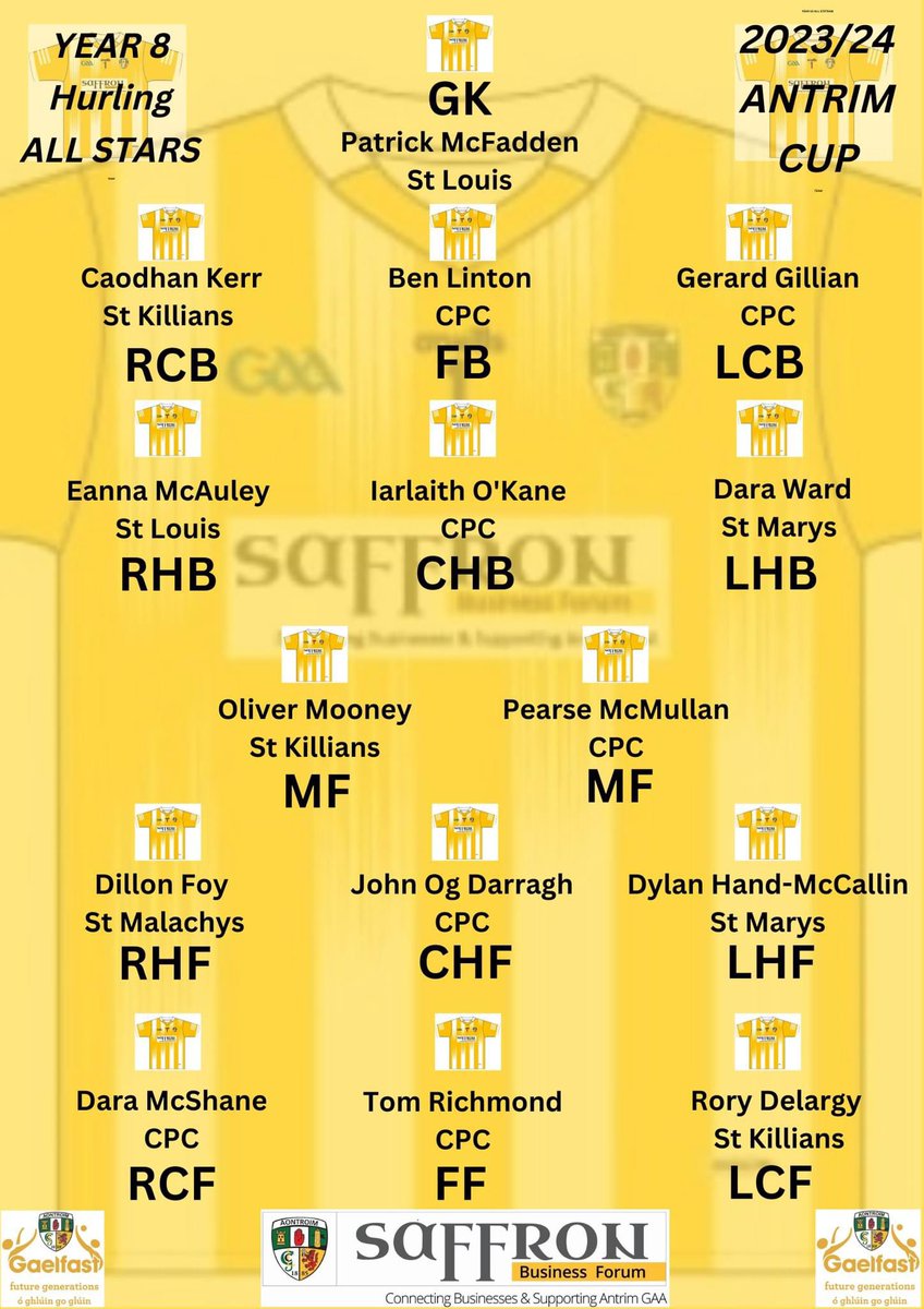 Well done to another past pupil, Oliver Mooney who has been selected as one of the All-Star Midfielders on the @Gaelfast_GAA Year 8 Hurling Cup Team! Great stuff Oliver, keep up the good work 🙌🏻 ⭐️