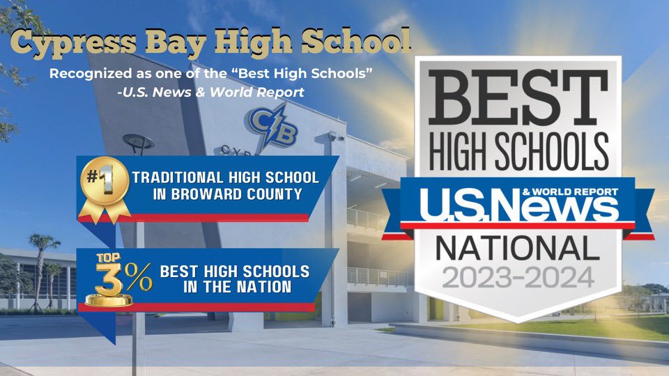 Congratulations to our incredible Cypress Bay students, dedicated teachers, and supportive staff for achieving a remarkable milestone! Ranking in the Top 3% of Best High Schools in the Nation is a testament to your hard work, excellence, and your commitment to education.…