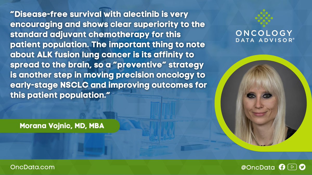Oncology Data Advisor (@oncdata) on Twitter photo Did you hear about the #FDA approval of #alectinib for #adjuvant treatment of #ALK-positive non–small cell #lung cancer (#NSCLC)?
Comment your thoughts below and read additional perspectives on the trial from Dr. Morana Vojnic (<a href="/Moranaaa/">Morana Vojnic, MD, MBA</a>) here! oncdata.com/news/alectinib…
#lcsm Did you hear about the #FDA approval of #alectinib for #adjuvant treatment of #ALK-positive non–small cell #lung cancer (#NSCLC)?
Comment your thoughts below and read additional perspectives on the trial from Dr. Morana Vojnic (<a href="/Moranaaa/">Morana Vojnic, MD, MBA</a>) here! oncdata.com/news/alectinib…
#lcsm