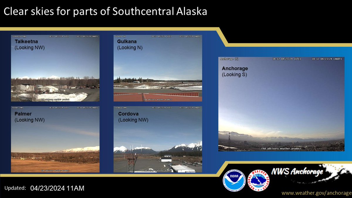 Enjoy these images (courtesy of the FAA) of this morning's clear skies. Some clouds linger over the Kenai Peninsula, but conditions improve by Wednesday. Keep your protective eyewear😎 ready! #akwx