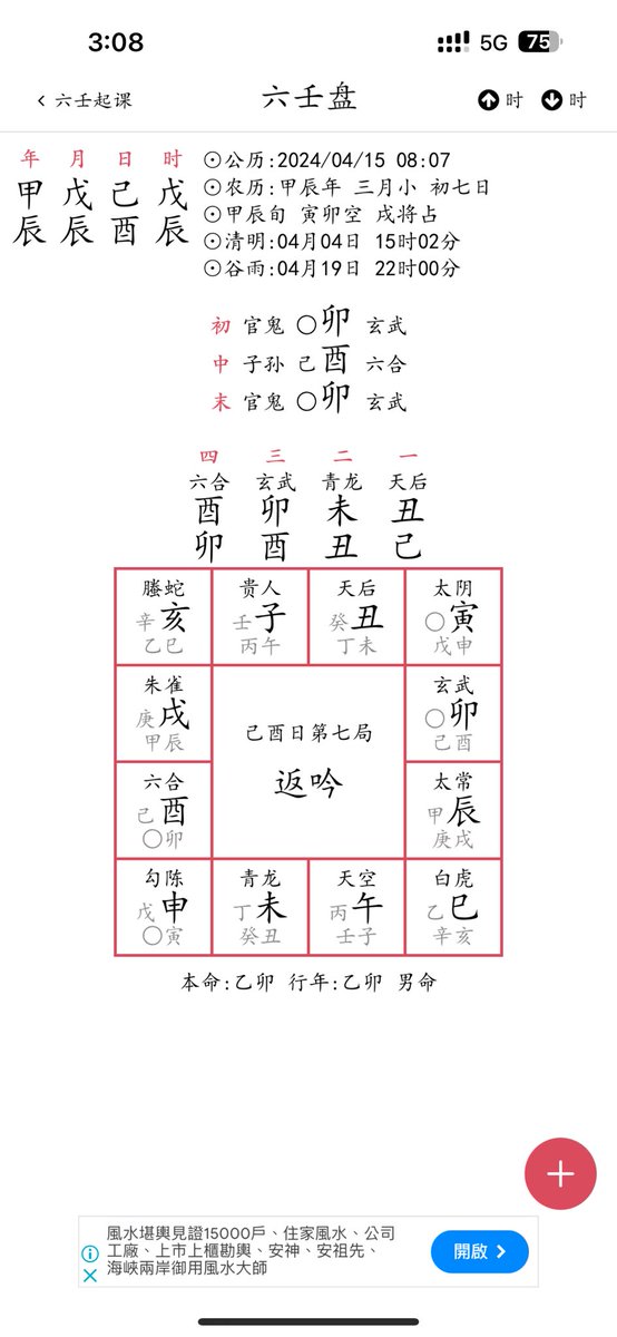 大六壬占術 占星與六壬– 杰赫星命