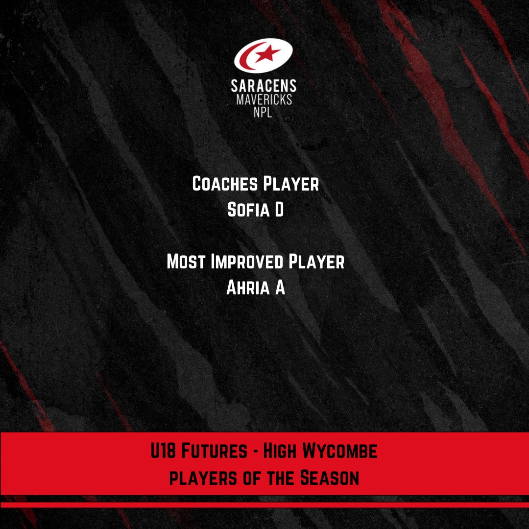 Congratulations to our players of the season for Thetford and High Wycombe Futures 

#beAMaverick 🖤❤️