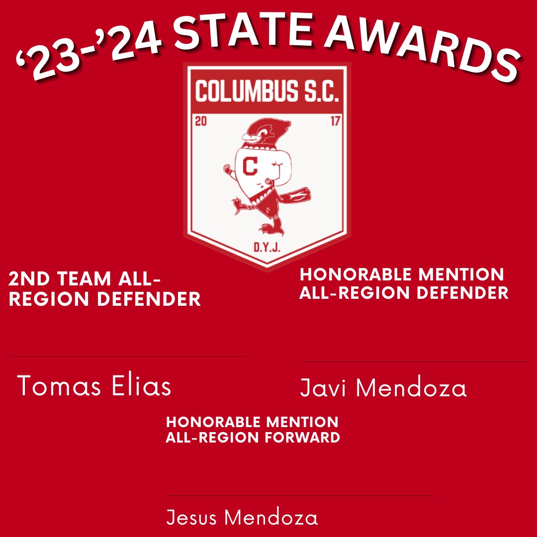 Columbus HS Soccer (@ctownfutbol) on Twitter photo 