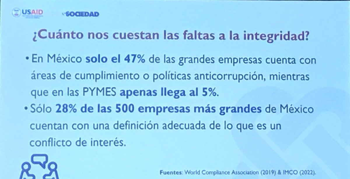 cpsseajal's tweet photo. 🟢El @cpsseajal presente en Reunión de Trabajo para la Conformación del Comité Estratégico y Planeación #COLIGA Alianza por la #Integridad Empresarial, al cual nos sumaremos para seguir coadyuvando en los esfuerzos de prevención y combate a la #corrupción.
#ParticipaciónCiudadana https://t.co/yETjbCZg1x