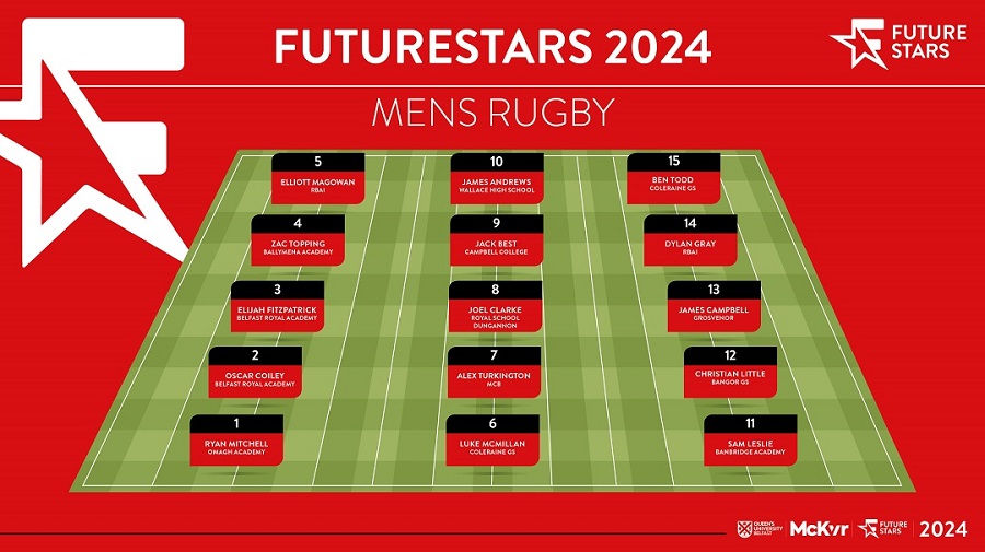 Congratulations to this year's Men's Rugby and Ladies Rugby 'Future Stars'! 🌟🏉🏅👏 @McKeeverSports @qubperfsport @QUBelfast @UlsterRugby @qubrfc @UlsterRugby @schoolsrugbyni @qubrfcladies @IrishRugby #FutureStars #Rugby #QueenSport #MckeeverSport