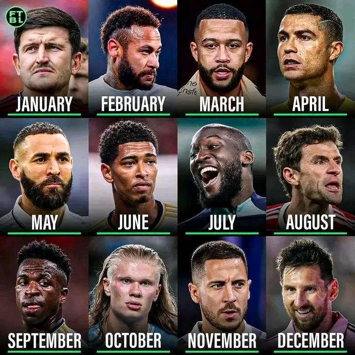 Tell me your birth Month without saying the players name or the month