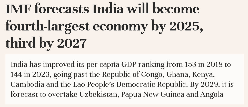 'IMF predicts India's economic ascent: set to become 4th largest economy by 2025, and 3rd by 2027. Per capita GDP ranking rises, overtaking several nations. As India's trajectory accelerates, it's poised for remarkable growth on the global stage. #EconomicForecast #IndiaGrowth'