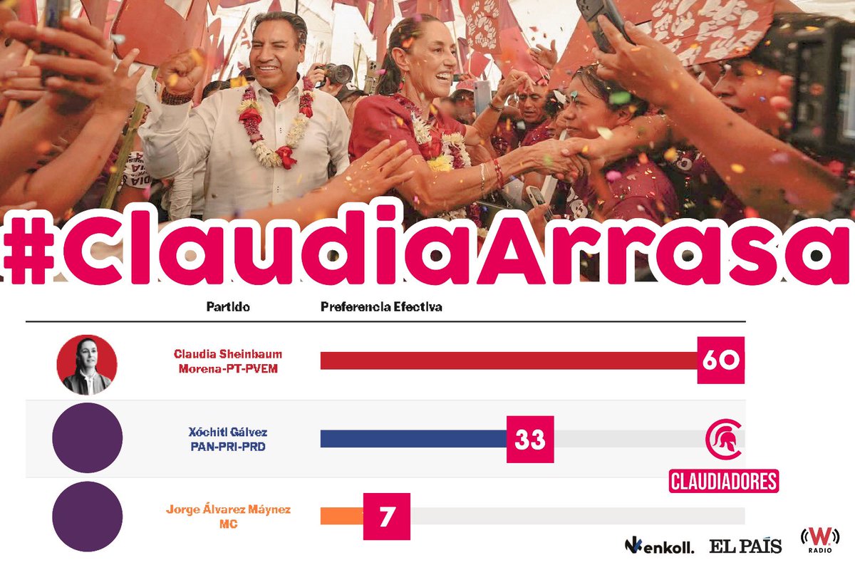 Claudiadores4T tweet media
