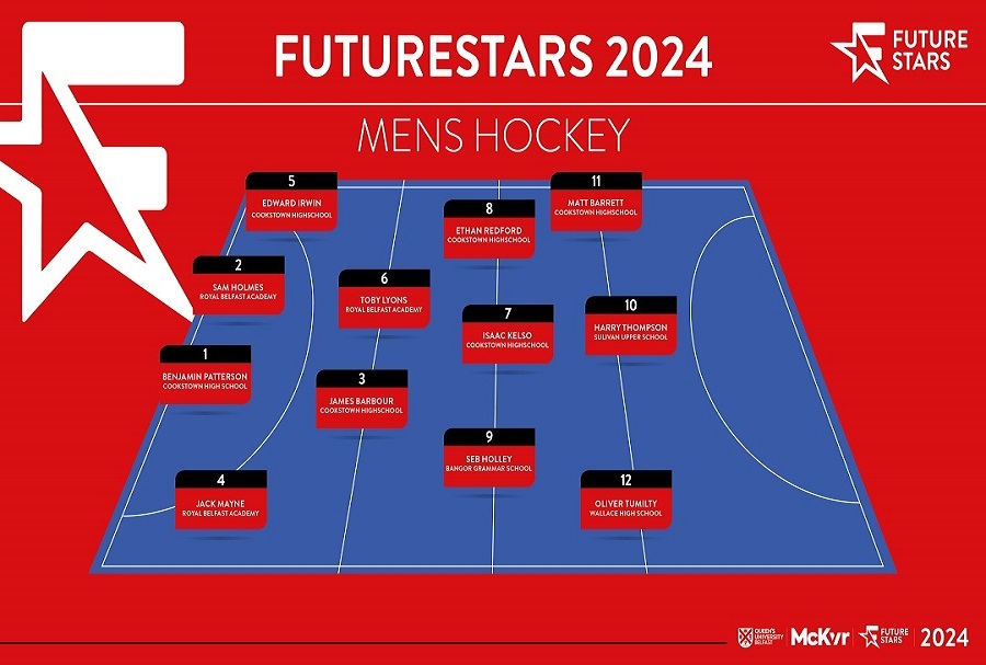 Congratulations to this year's Men's and Ladies Hockey 'Future Stars'! 🌟🏑🏅👏 @McKeeverSports @qubperfsport @QUBelfast @qubhockey @ulsterhockey