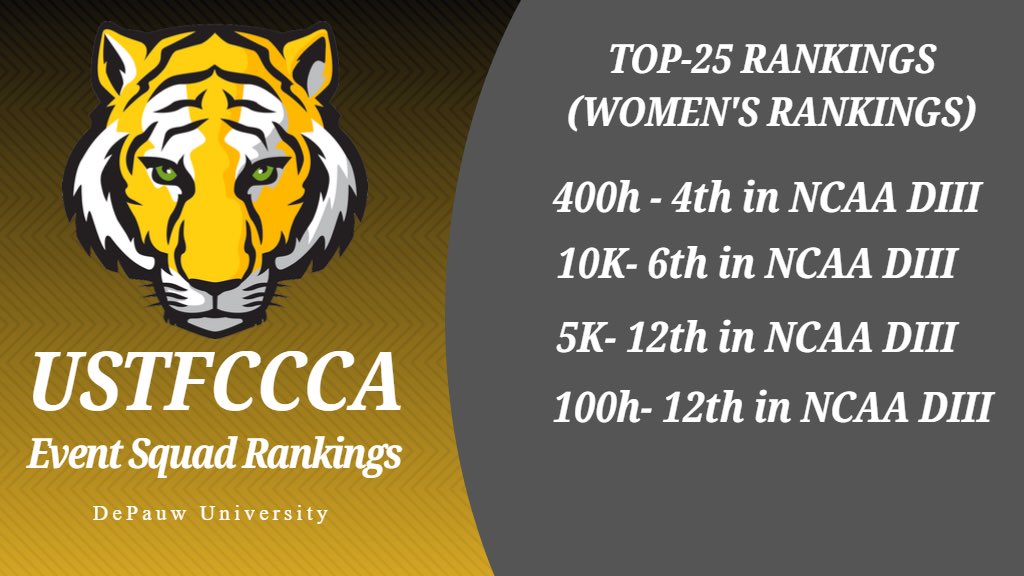 Several events rank in the @USTFCCCA Top 25! Way to go Tigers 🐯