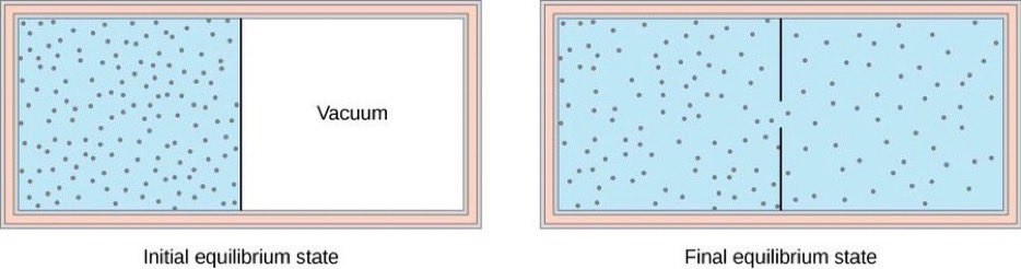 @engineers_feed Literally, 'adiabatic' means 'no passage.'

In physics, it describes a process where no heat is exchanged with the surroundings, meaning any change in internal energy is due solely to work done on or by the system. Key for studying energy transformations in thermodynamics.