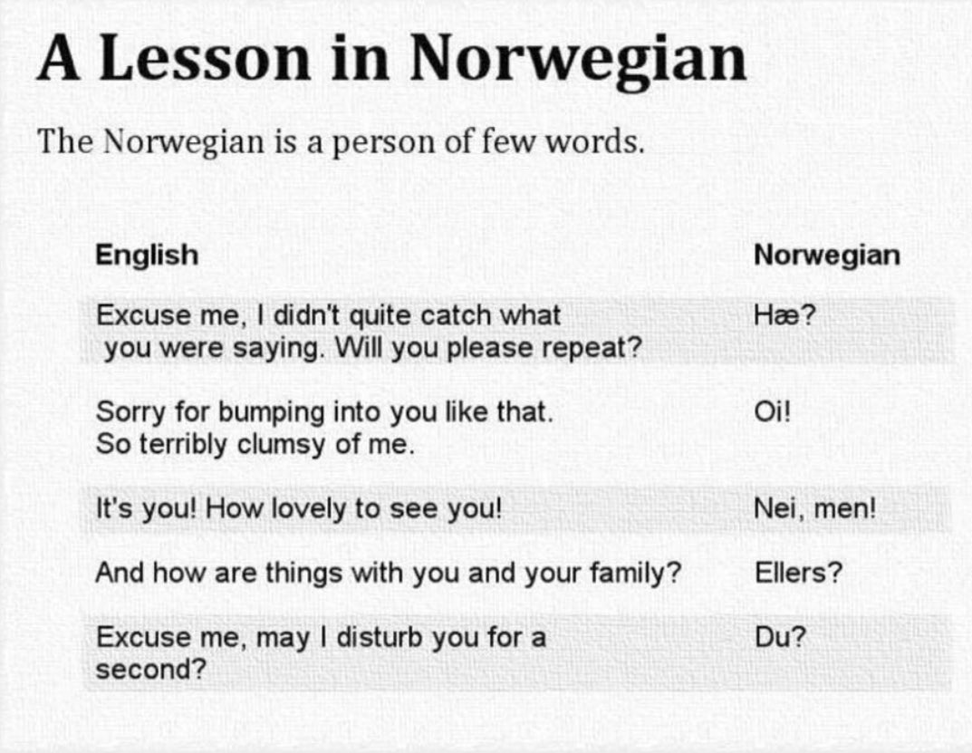 #Norwegian for beginners