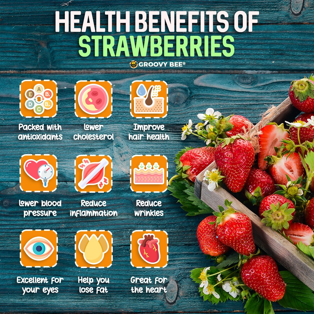 Health Benefits of Strawberries

#healthbenefits #superfood #foodie #berries #antioxidant #hearthealth #naturalremedies #smartchoice #organic #healthylifestyle