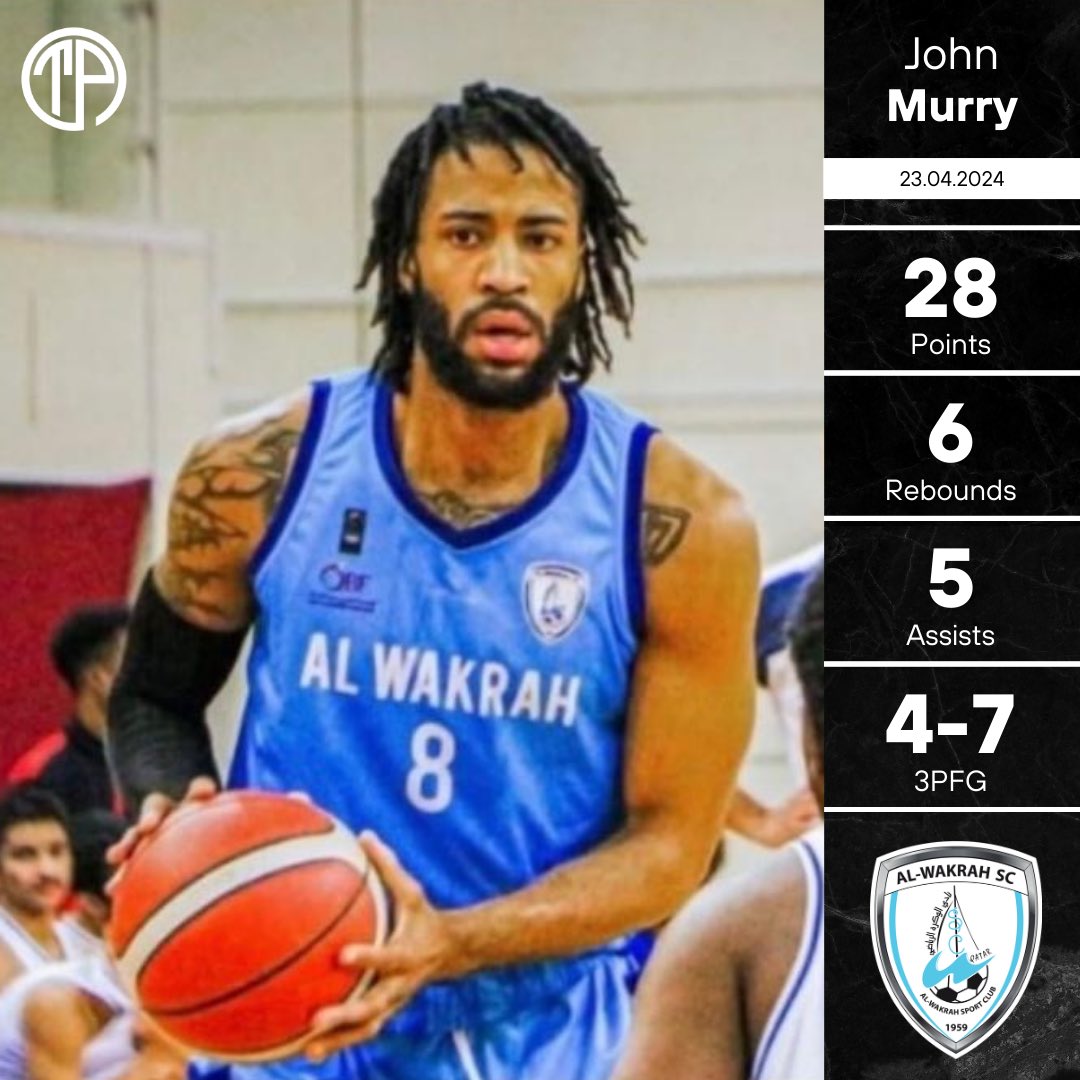📊 | Al-Wakrah beat Al-Khor 83-73 with @Just_Amazing_32 leading all scorers shooting an impressive 56% from the field! 🇶🇦 

#ThePlayerAgency