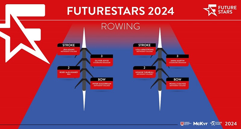 Last but not least...Congratulations to this year's Ladies and Men's Rowing 'Future Stars'! 🌟🚣‍♂️👏🏅 @MethodyBelfast @ColeraineGS @RowingIreland @McKeeverSports @qubperfsport @QUBelfast @QUBRowing #FutureStars #Rowing #QueensSport #McKeeverSport