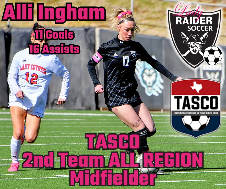 Lady Raider Soccer tweet media