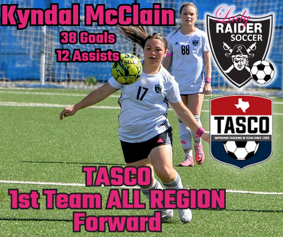 Lady Raider Soccer tweet media