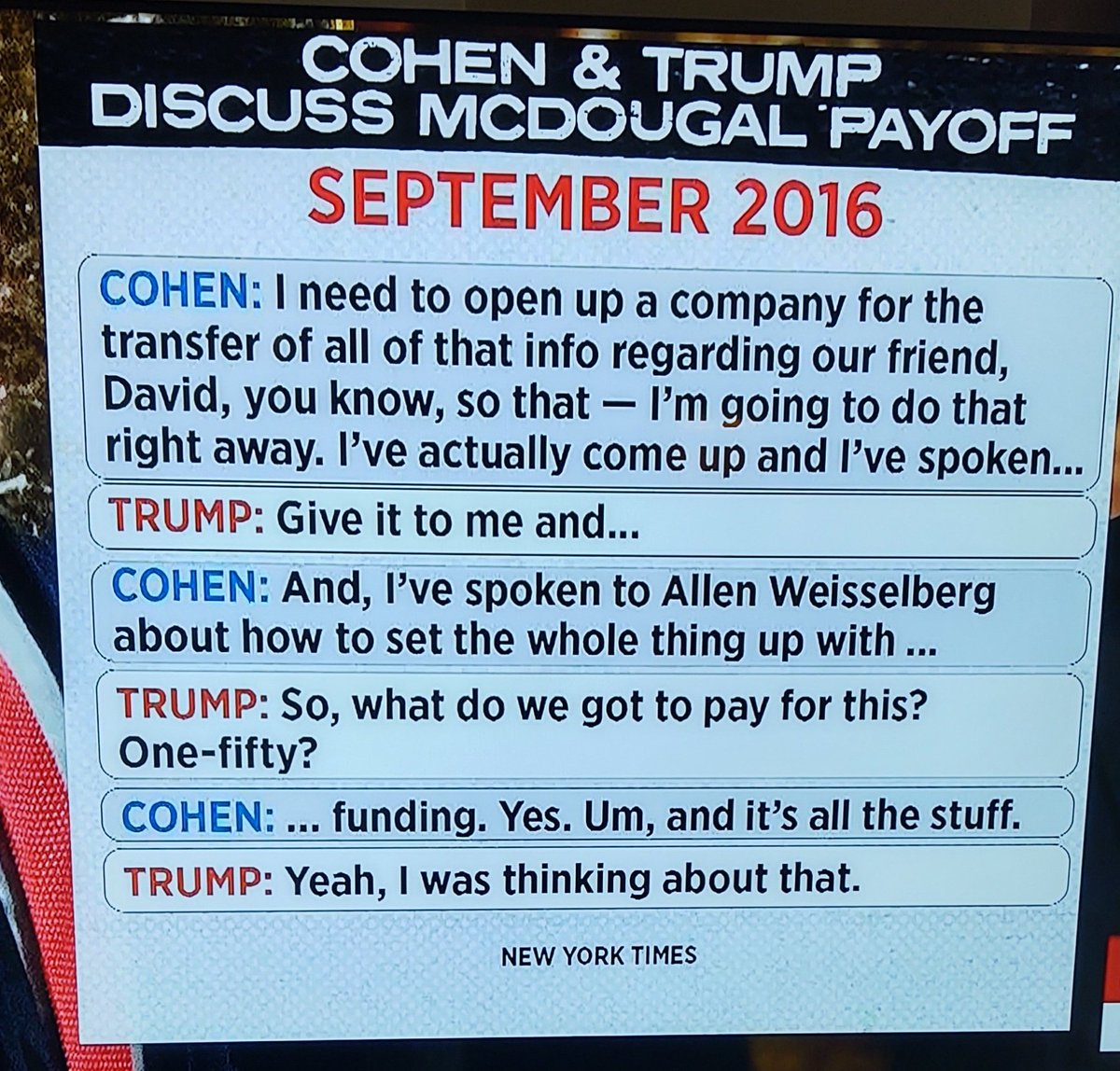 @Caitlyn_Jenner @SenTuberville newyorker.com/news/news-desk… Donald Trump, a Playboy Model, and a System for Concealing Infidelity