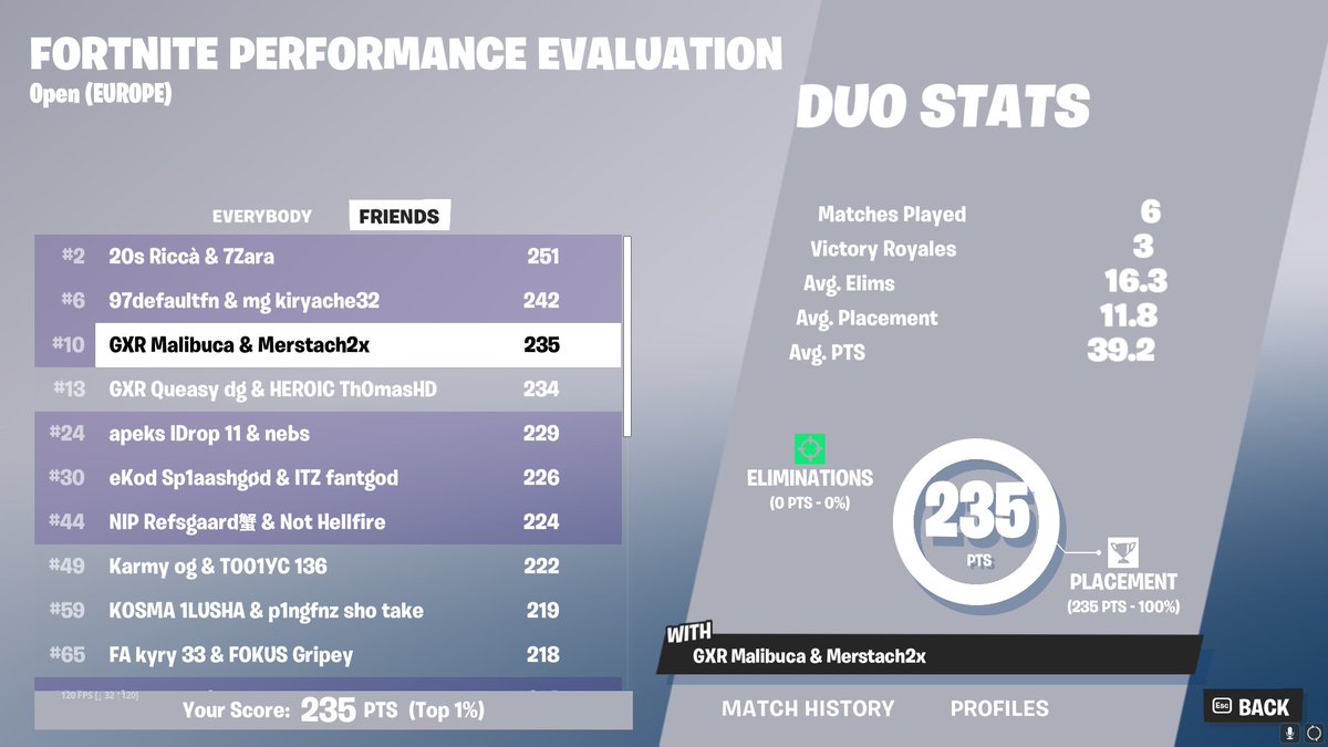 Qualed Performance Cup w/ @Merstach Grim for finals 🦗😍
