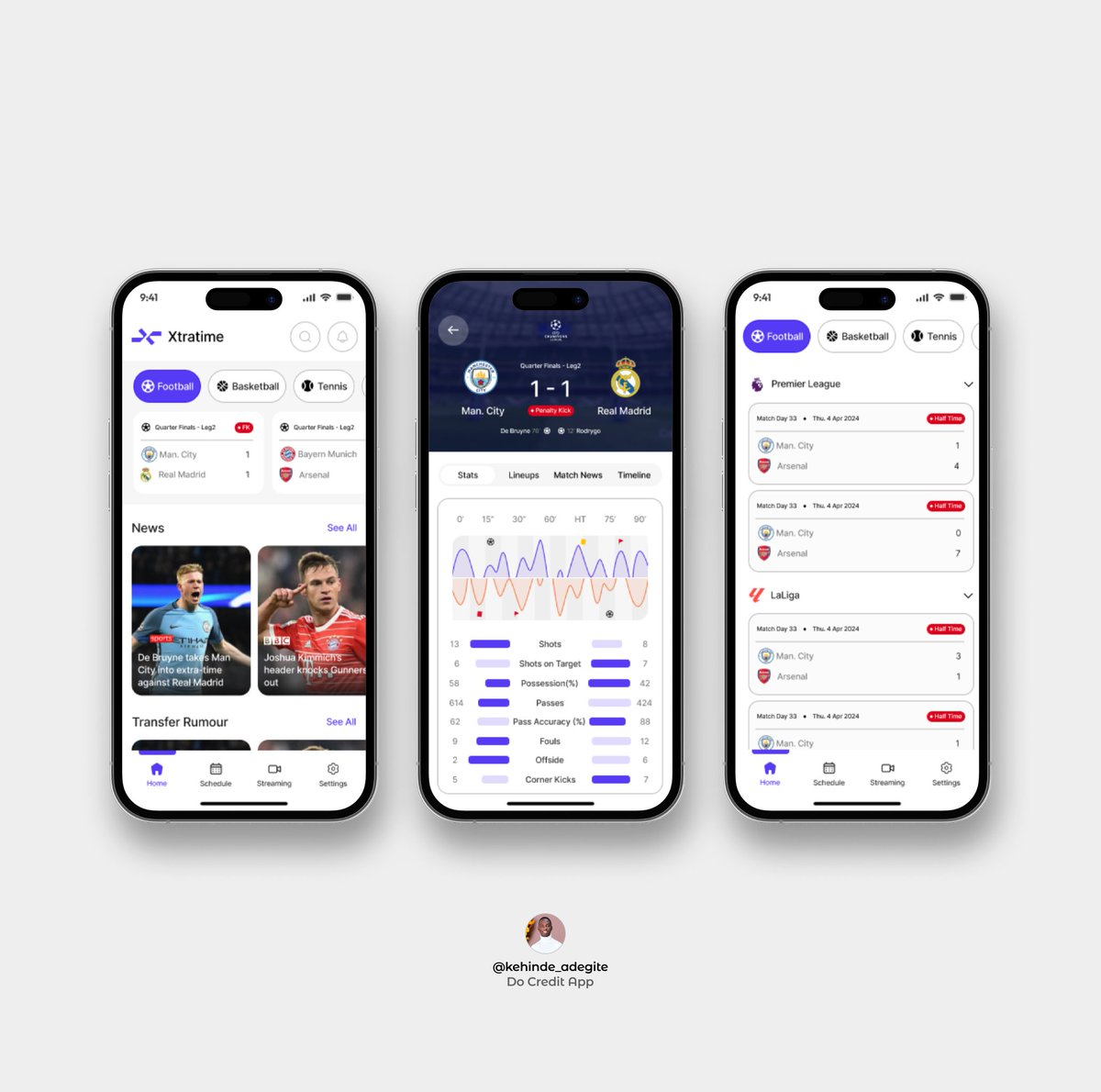 Day 12: A Sport App😍.    

I used the pen tool to redesign the logo  and the stats wave. i can say the pen tool in is one of the most powerful tool a design software can have.   

 what do you think about the pen tool?  

#uiux #uidesign #uiuxdesign #uidailychallenge