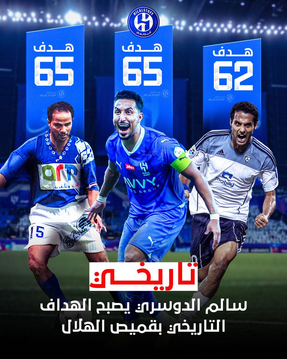 #سالم_الدوسري يعادل الرقم التاريخي للأسطورة #يوسف_الثنيان بـ65 هدف .. كأكثر لاعب سعودي تسجيلاً بقميص #الهلال 💪 #الهلال_العين 🔥