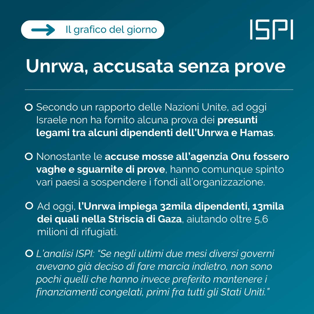 amelusi's tweet photo. Un'altra vergogna dell'attuale governo italiano. Che vengano ripristinati al più presto gli aiuti all'Unrwa https://t.co/1ko1WI2KE6