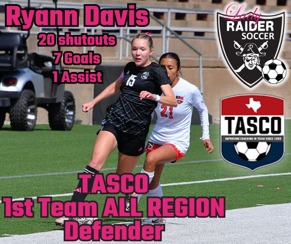 Lady Raider Soccer tweet media