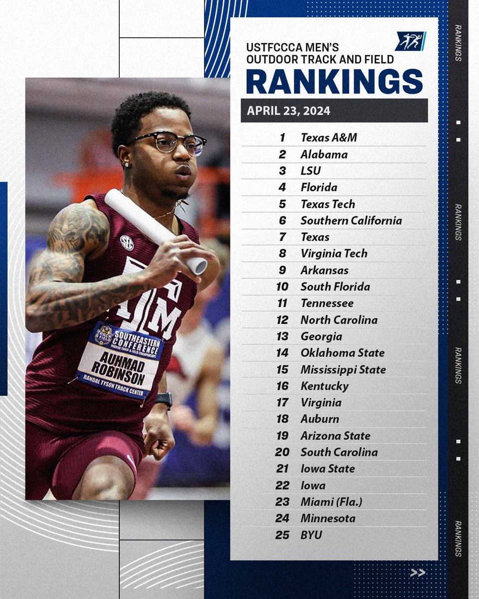 Week 5 @USTFCCCA Men's Rankings! 👟 #NCAATF