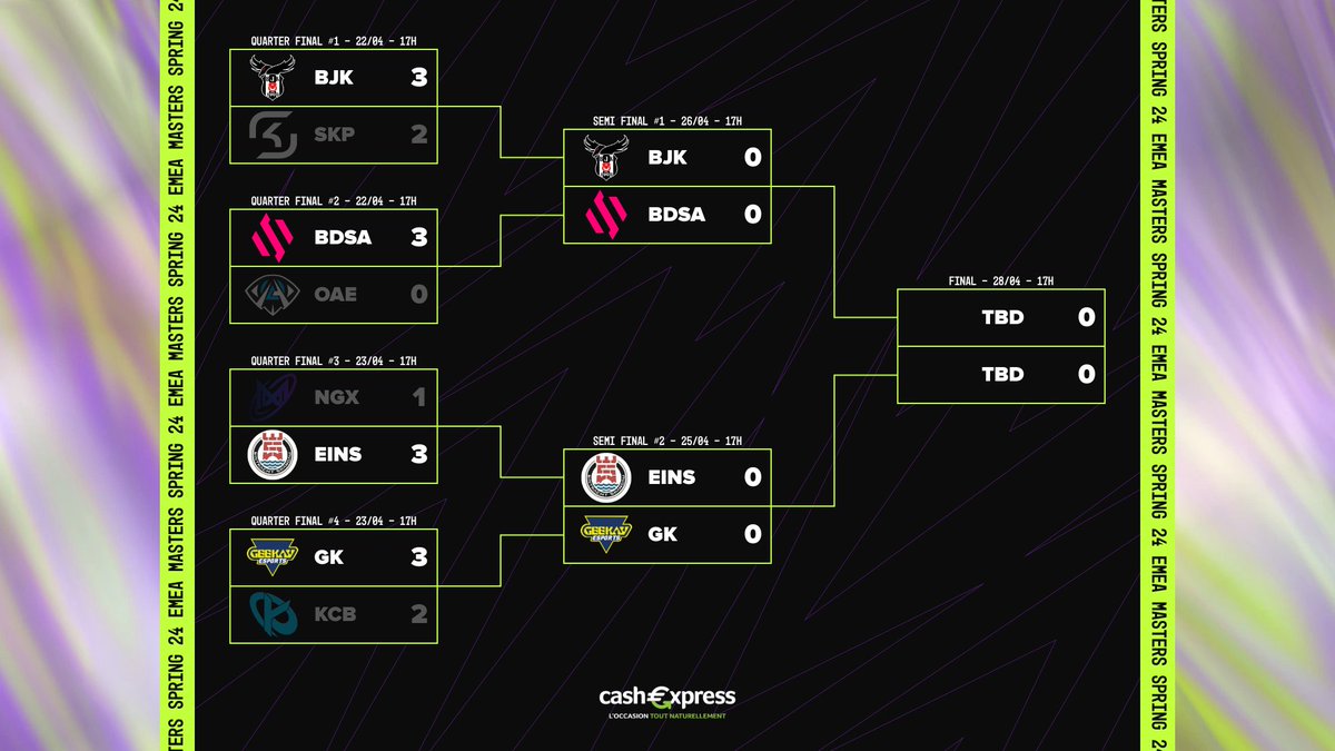 Voici le tableau des demi-finales pour ces #EMEAMasters. En LFL, @TeamBDS nous représenteront 🙌