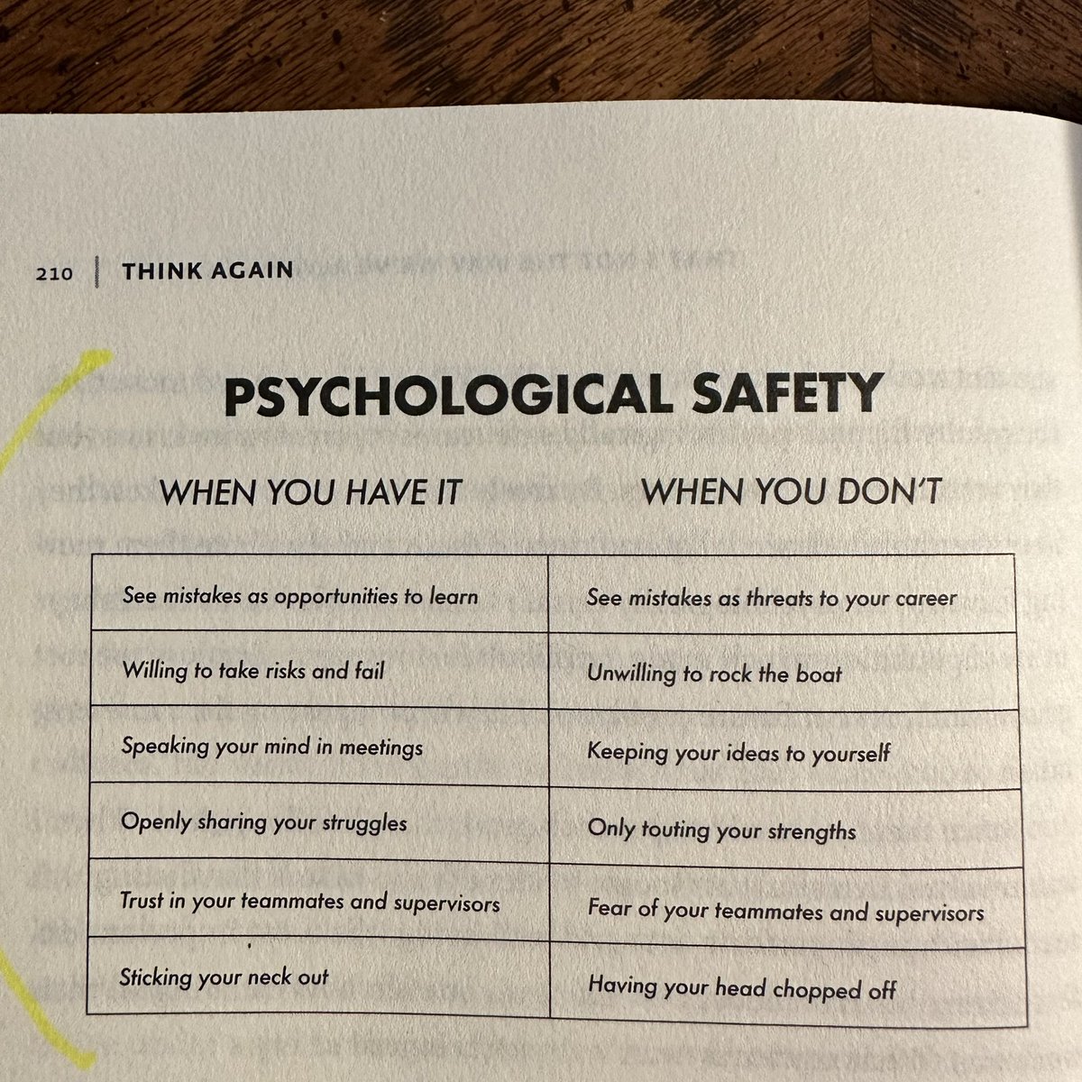 Think Again (p. 210) - by @AdamMGrant