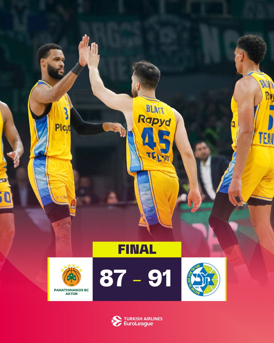 WOW! Who saw that coming? @MaccabiTLVBC take Game One in Athens! #EveryGameMatters