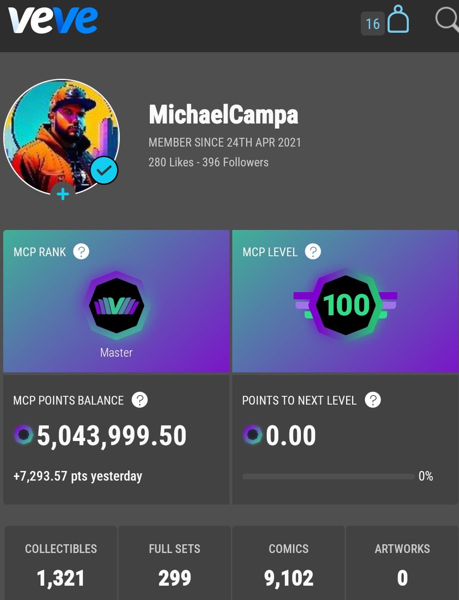 I have been part of this amazing Veve community for 3 years now and meeting so many incredible people has been the highlight of this journey for sure. For my third Veve anniversary, I will be completing my 300 sets. 💙💙💙 <a href="/veve_official/">VeVe | Digital Collectibles</a>