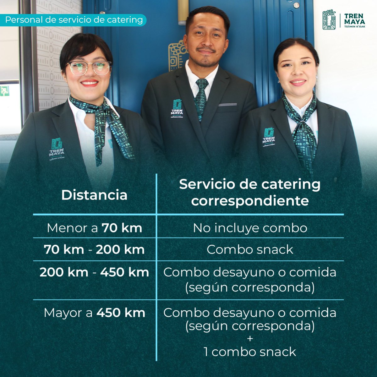 ¡Descubre cómo funciona nuestro servicio de catering al comprar tu boleto clase premier según la distancia de tu viaje! 🍽️🚆 Desliza para descubrirlo y compra tu boleto en: reservas.ventaboletostrenmaya.com.mx #TrenMaya