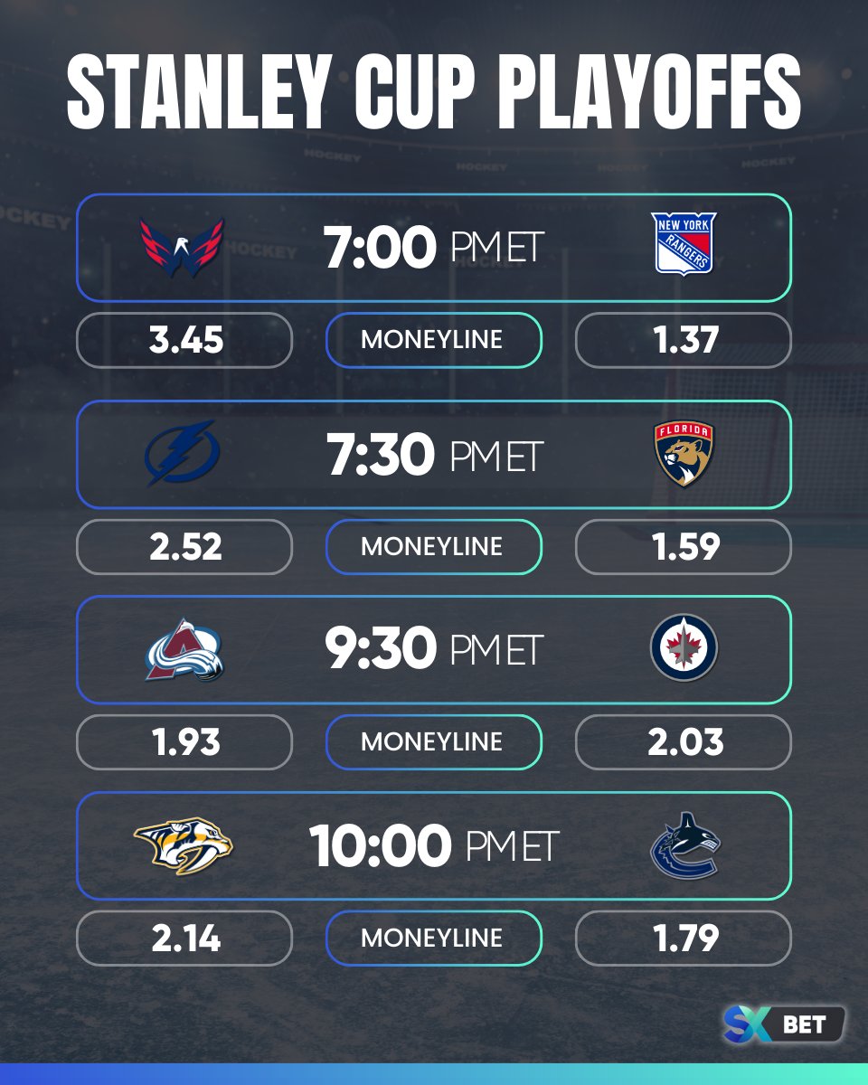 Game two in the #StanleyCupPlayoffs for these eight teams tonight! 🏒 Get some of the best #NHL prices in the world when you trade on the SX Bet exchange ⚡️