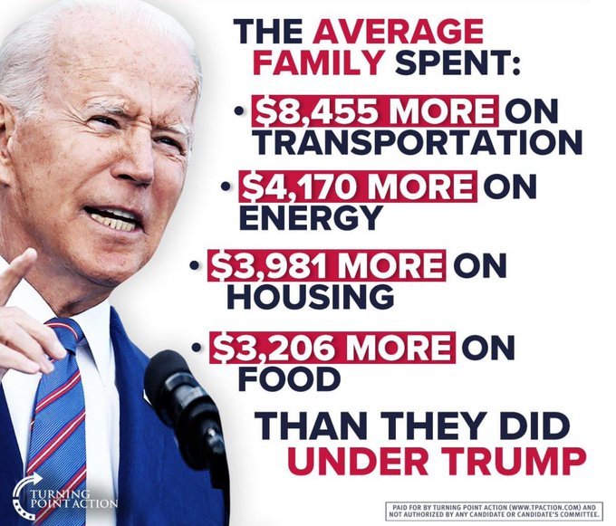 @BidenHQ When this is the record you have to run on, you have to make shit up