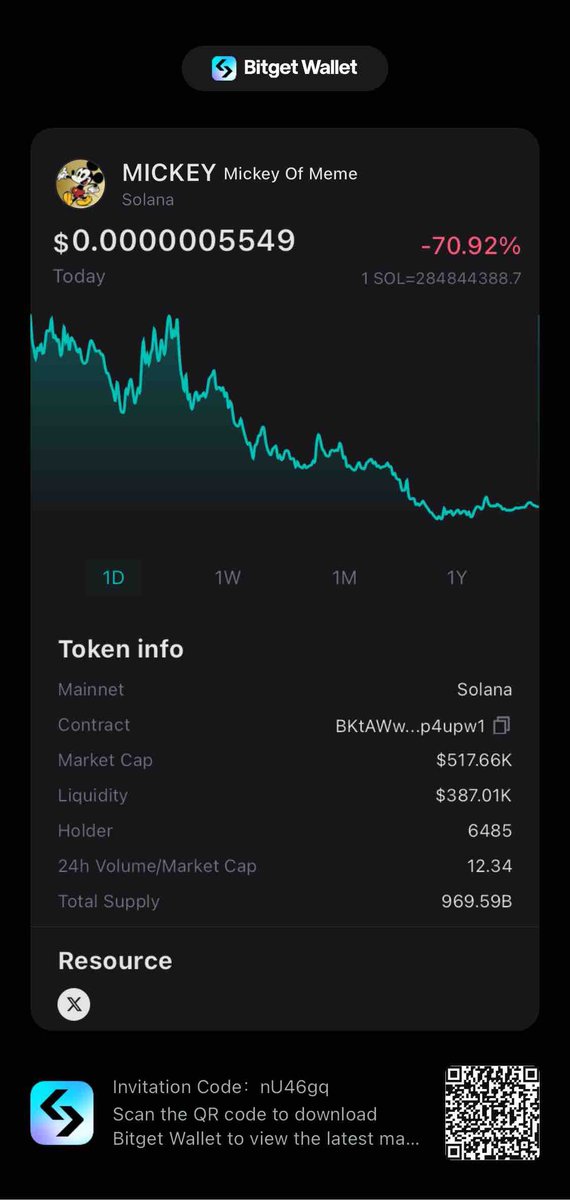 ▫️▫️▫️▫️▫️▫️
🚨Airdrop Alert 🚨 
▫️▫️▫️▫️▫️▫️

Like Follow Retweet 

Drop $sol address 

▫️▫️▫️▫️▫️▫️▫️▫️▫️▫️▫️▫️▫️