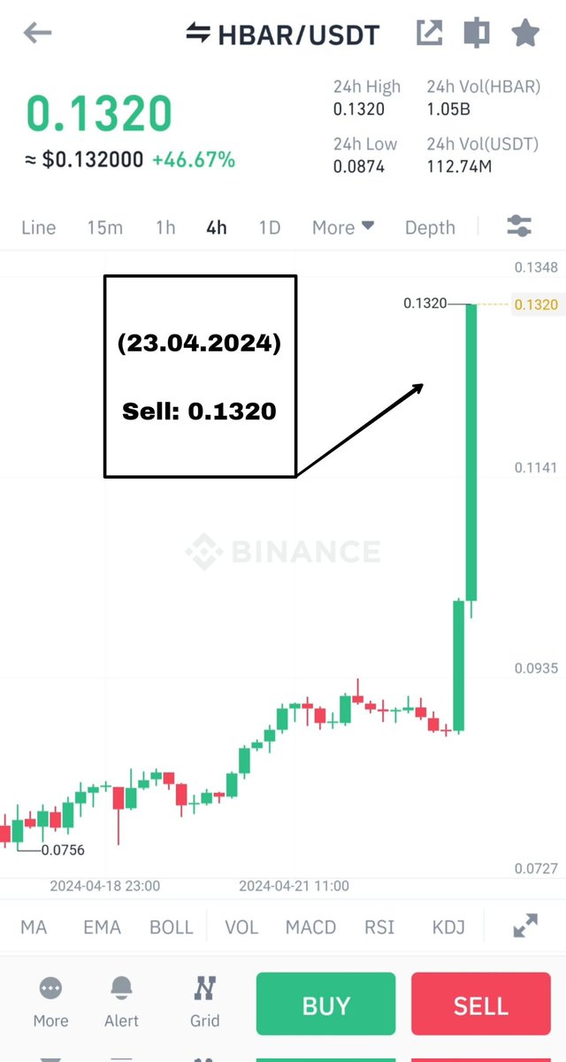 CryptoPumpsXRP tweet picture