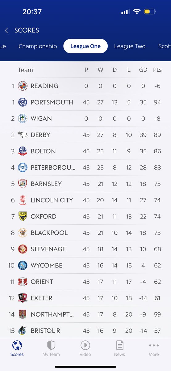 Laura Nash tweet media