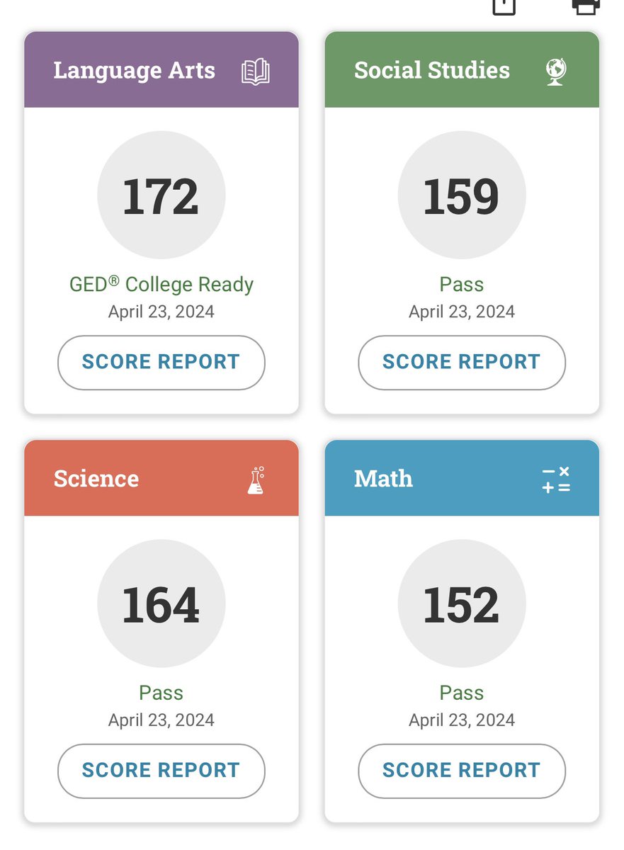 no longer a dropout 🎉