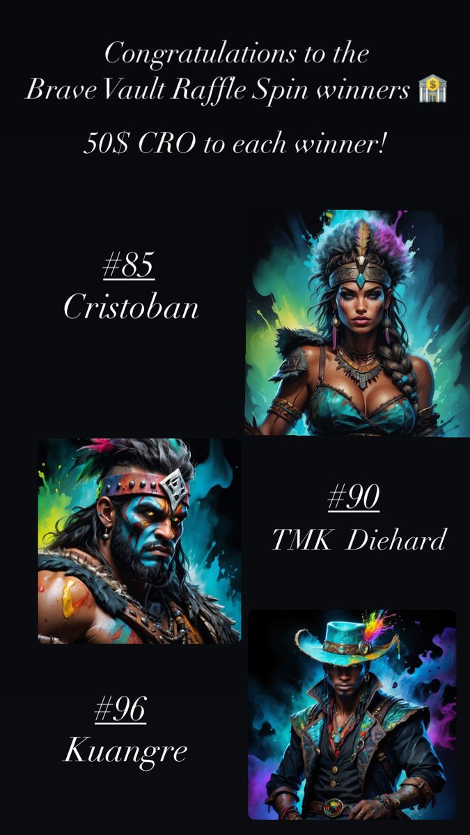 Hi BraveFam! 🦁 After our second straight sell out, another Brave Vault Raffle Spin is now complete 🏛️ Congratulations to our winners: Brave Legend #85 Cristoban Brave Legend #90 @Fester_TMK Brave Legend #96 @kuantorr Join our discord for more updates: