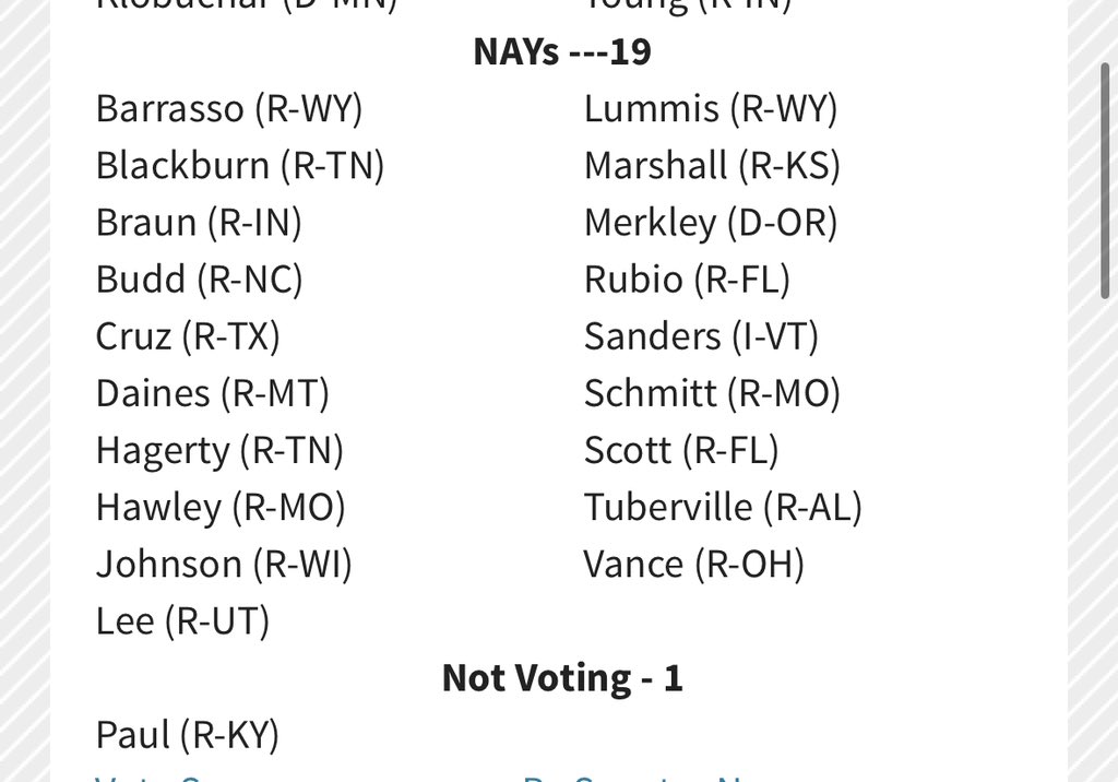 The NO votes on advancing the aid package