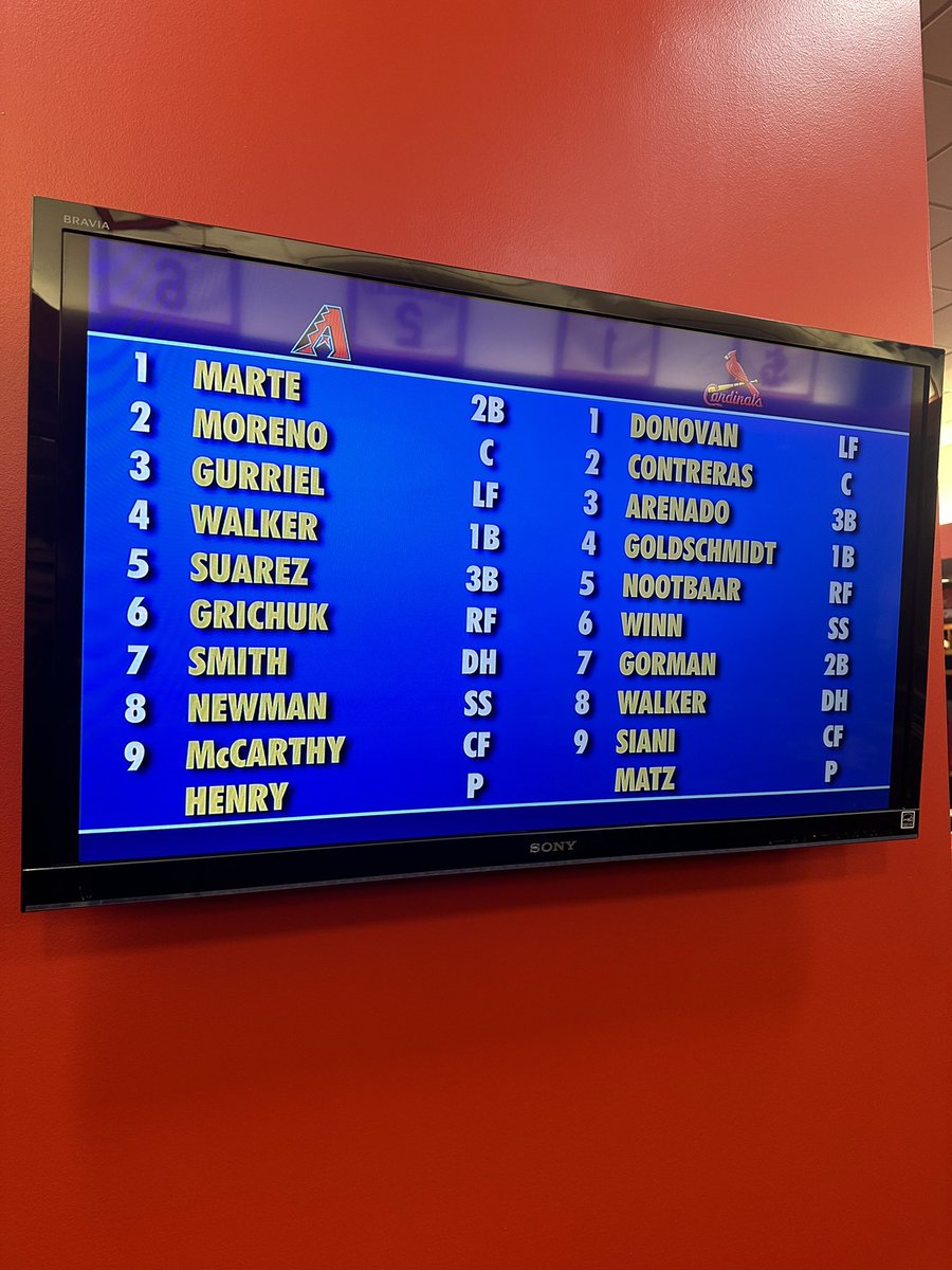 Oli Marmol continues to shuffle it up a bit, here’s the lineup for game 2 vs the Dbacks #STLCards